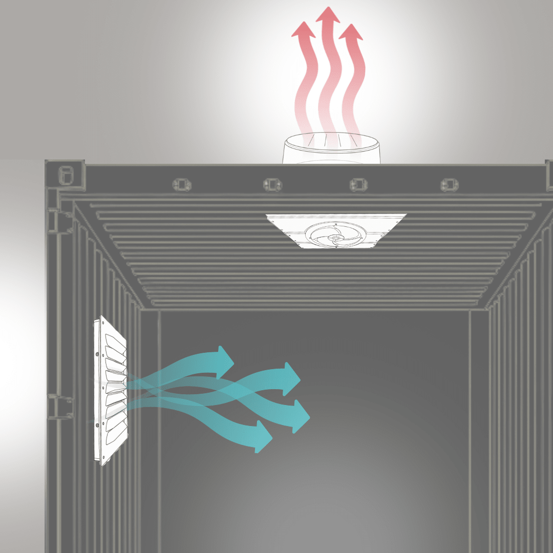 Shipping Container Ventilation: The Complete Guide - USA Containers