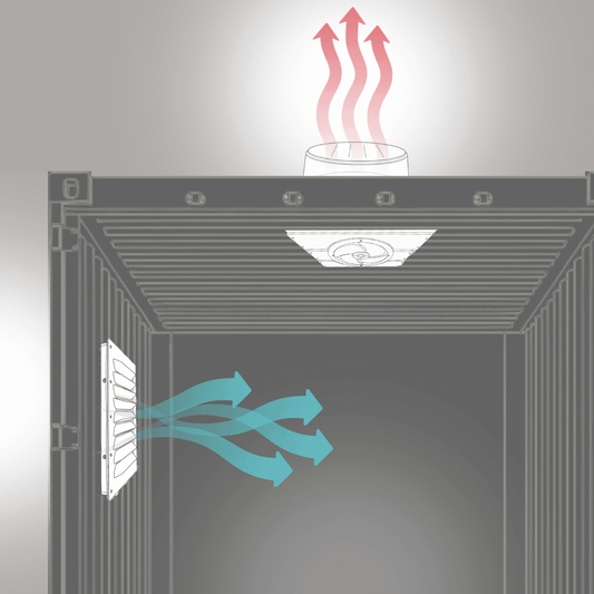 Shipping Container Ventilation: The Complete Guide - USA Containers