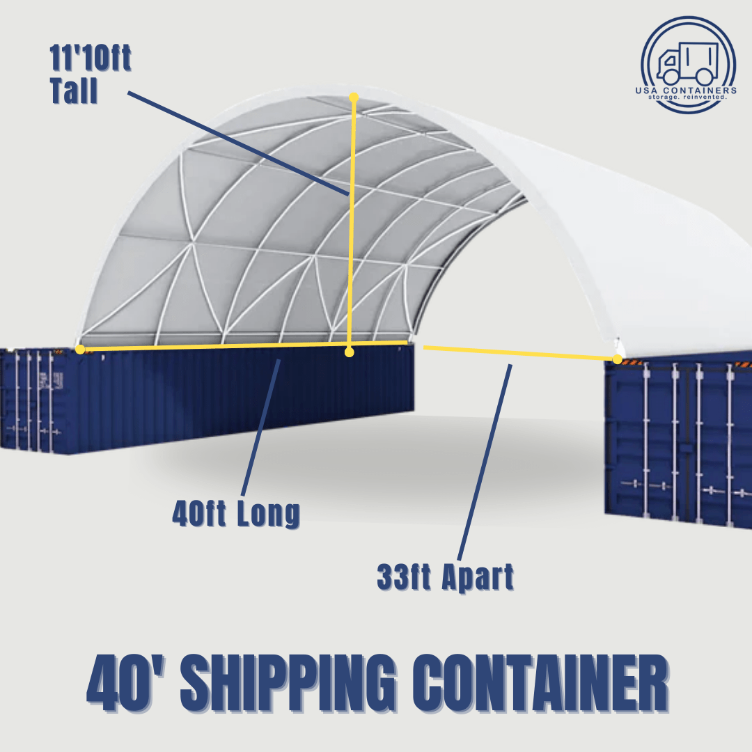 Shipping Container Canopy Roof Shelter - USA Containers
