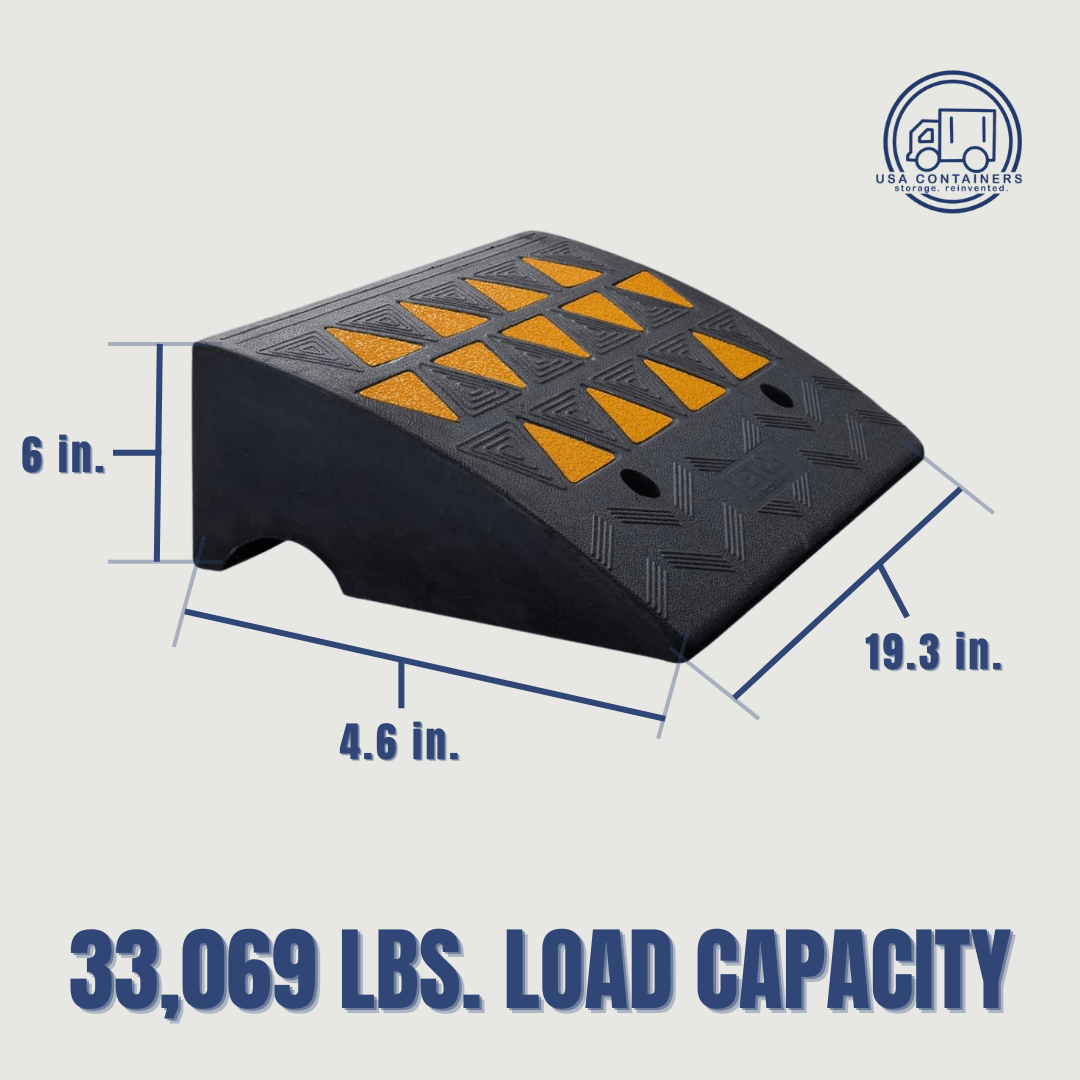 Shipping Container - Rubber Wheel Ramps 6