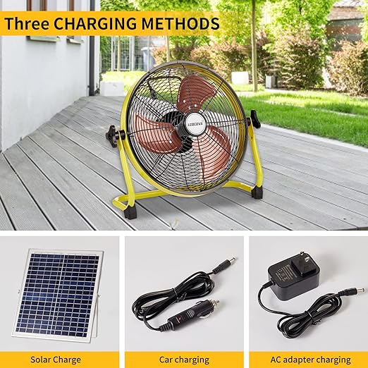 Fans – USA Containers