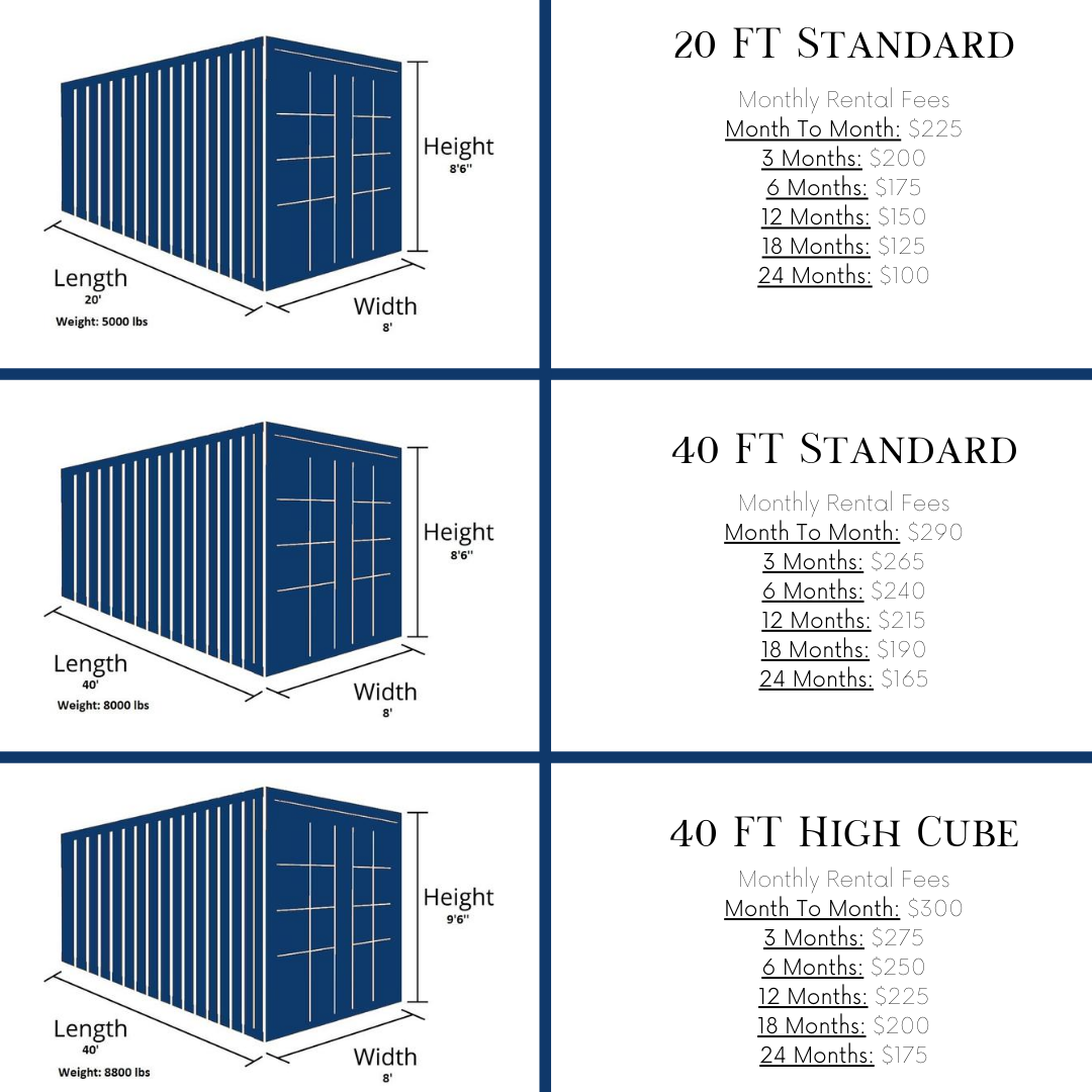 RENT CONTAINERS – USA CONTAINERS – #1 Container Company